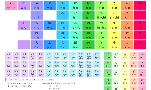 小儿解表颗粒主要作用-小儿解表颗粒主治什么网 - 为你提供小儿解表颗粒是治什么的、小儿解表颗粒怎么吃才安全